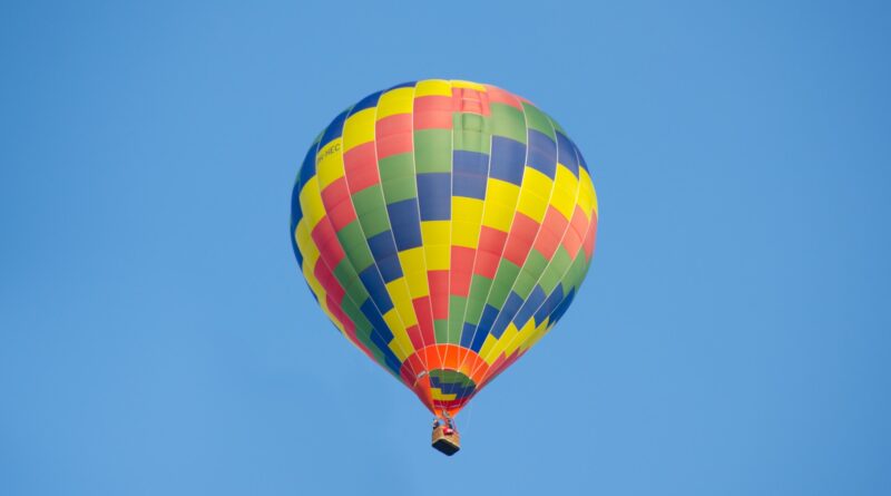 Ballongflygning